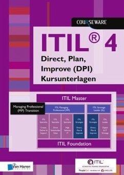 Itil(r) 4 Direct, Plan, Improve (Dpi) Kursunterlagen - Deutsch - Rickli, Maria