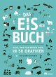 Das Eisbuch (eBook, PDF) - Bild 1
