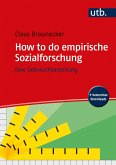 How to do empirische Sozialforschung (eBook, ePUB)