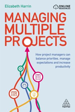 Managing Multiple Projects - Harrin, Elizabeth