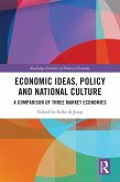 Economic Ideas, Policy and National Culture (eBook, PDF)