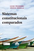 Sistemas constitucionais comparados (eBook, ePUB)