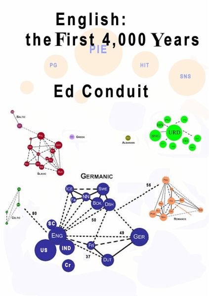 English the First 4000 years (eBook, ePUB) English the First 4000 years (eBook, ePUB)