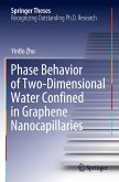 Phase Behavior of Two-Dimensional Water Confined in Graphene Nanocapillaries