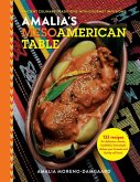 Amalia's Mesoamerican Table: Ancient Culinary Traditions with Gourmet Infusions