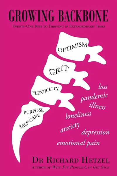 Growing Backbone Growing Backbone