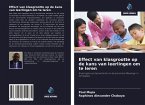 Effect van klasgrootte op de kans van leerlingen om te leren