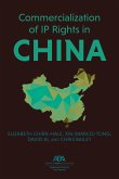 Commercialization of IP Rights in China