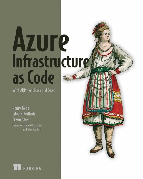 Azure Infrastructure as Code Azure Infrastructure as Code