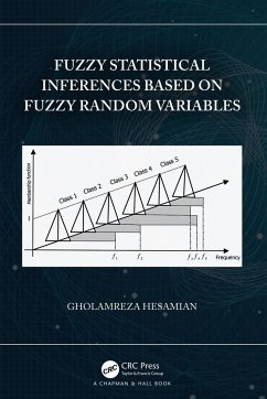 Fuzzy Statistical Inferences Based on Fuzzy Random Variables - Hesamian, Gholamreza