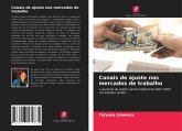 Canais de ajuste nos mercados de trabalho