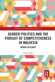 Gender Politics and the Pursuit of Competitiveness in Malaysia