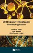 pH Responsive Membranes - Bild 1