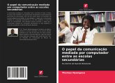 O papel da comunicação mediada por computador entre as escolas secundárias