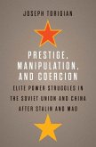 Prestige, Manipulation, and Coercion