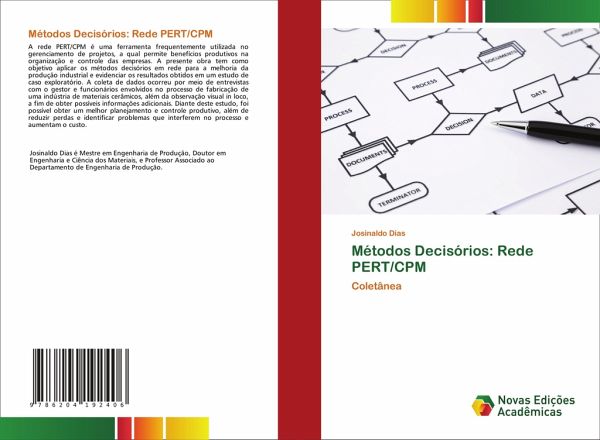 Métodos Decisórios: Rede PERT/CPM