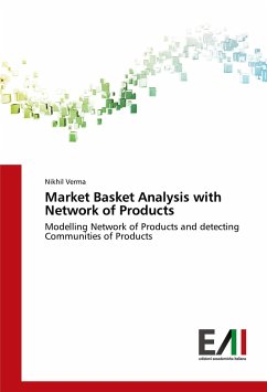 Market Basket Analysis with Network of Products
