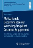 Motivationale Determinanten der Wertschöpfung durch Customer Engagement (eBook, PDF)