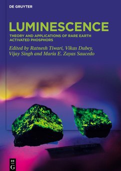 Luminescence