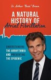 A Natural History of Atrial Fibrillation: Understanding the Arrhythmia and Preventing the Epidemic