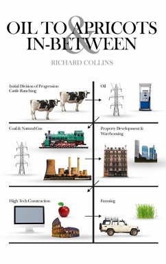 Oil to Apricots and In-Between - Collins, Richard