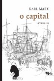 O capital, Livro III