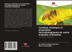 Contenu chimique et propriétés microbiologiques du venin d'abeille d'Anatolie