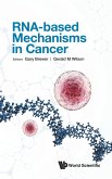 RNA-based Mechanisms in Cancer