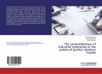 The competitiveness of industrial enterprises in the system of partner relations loyalty