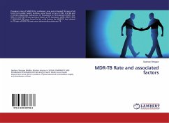 MDR-TB Rate and associated factors - Shegaw, Gashaw