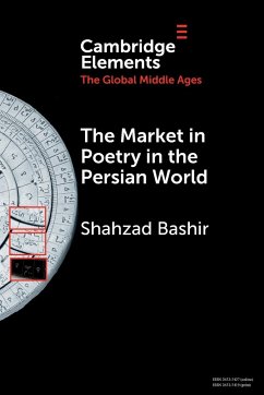 The Market in Poetry in the Persian World - Bashir, Shahzad (Brown University, Rhode Island)