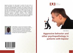 Cover Aggressive behavior and other psychopathology in patients with bipolar