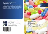 The Comprehensive Overview of Pharmacological Tips