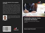 Controllo interno Ciclo acquisto-fornitore