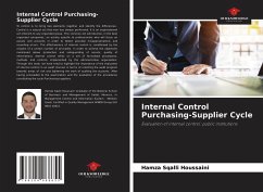 Internal Control Purchasing-Supplier Cycle - Sqalli Houssaini, Hamza