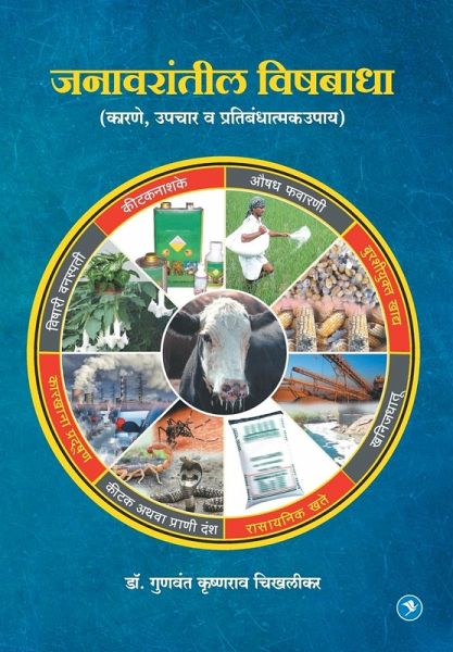 Janawarantil Vishbadha Janawarantil Vishbadha