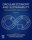 Circular Economy and Sustainability (eBook, ePUB)