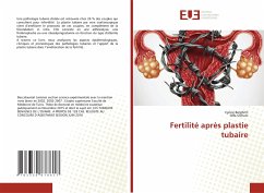Fertilité après plastie tubaire - Belghith, Cyrine;Slimani, Olfa