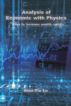 Analysis of Economics with Physics - Shui Yin Lo