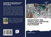 MONITORING VEB-POISKA DLYa ZAPROSOV, OSNOVANNYH NA RASSTOYaNII