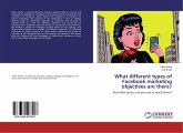 What different types of Facebook marketing objectives are there?