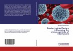 Product related factors influencing the immunogenicity of interferon B