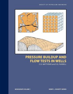 Pressure Buildup and Flow Tests In Wells - Matthews, C. S.