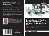 Determinants of Vaccine Incompleteness in Children 12-24 Months of Age