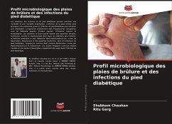 Profil microbiologique des plaies de brûlure et des infections du pied diabétique - Chauhan, Shubham;Garg, Ritu