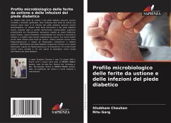 Profilo microbiologico delle ferite da ustione e delle infezioni del piede diabetico - Chauhan, Shubham;Garg, Ritu