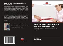 Rôle du bouche-à-oreille dans la contrefaçon - Priy, Bodhi