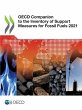 OECD Companion to the Inventory of... - Bild 1