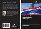 L'attuale politica ed economia della Thailandia