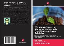 Efeito dos Clones de Álamo na Melhoria da Fertilidade em Solos Calcários - Kumar, Atul;Das, Dipty Kumar;Singh, Santosh Kumar